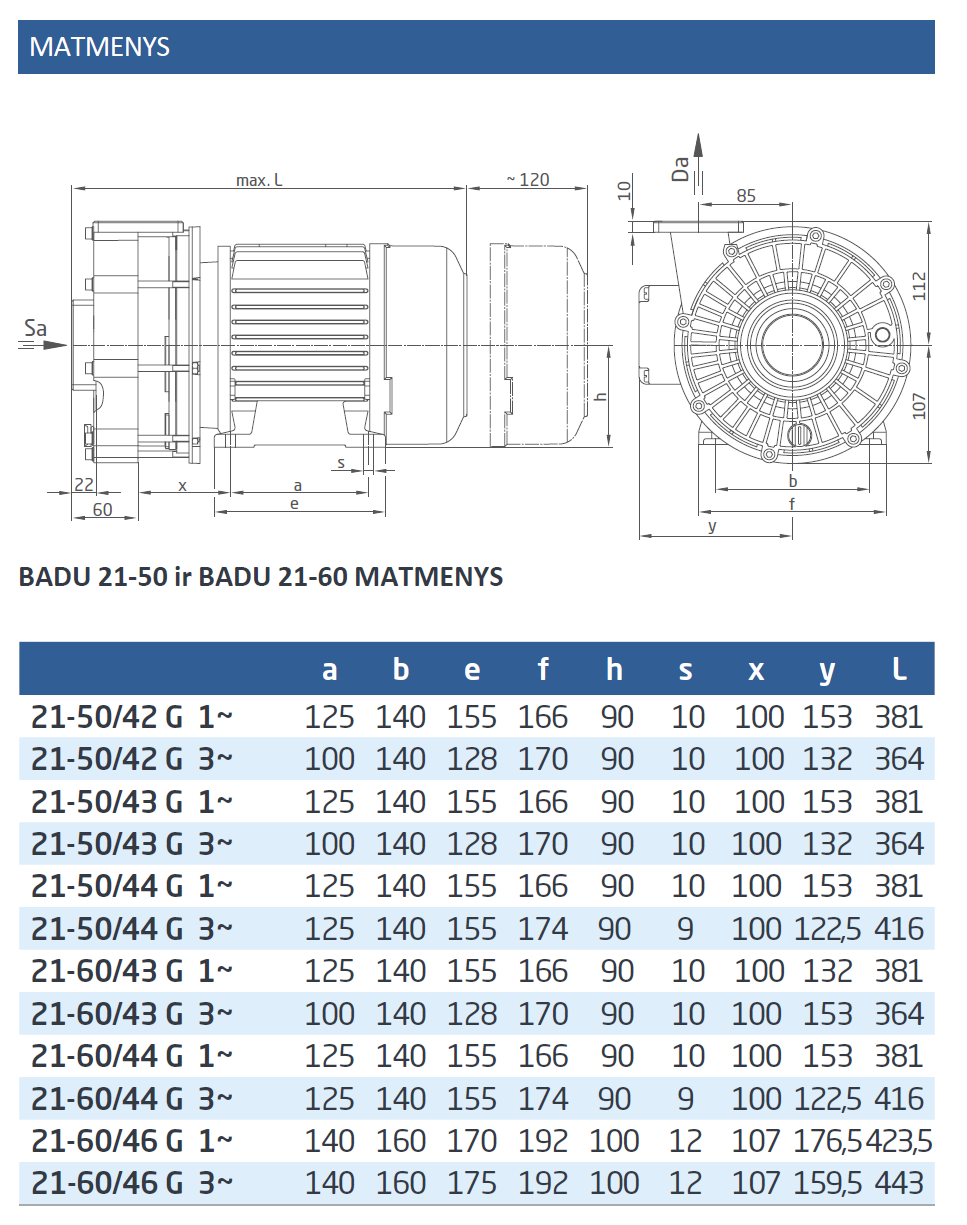 badu 21-50 siurblio matmenys