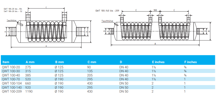 QWT100 matmenys
