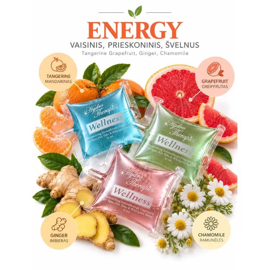 inSPAration ENERGY – SPA aromatų rinkinys 3×15 ml - Image 2